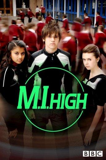 M.I. High